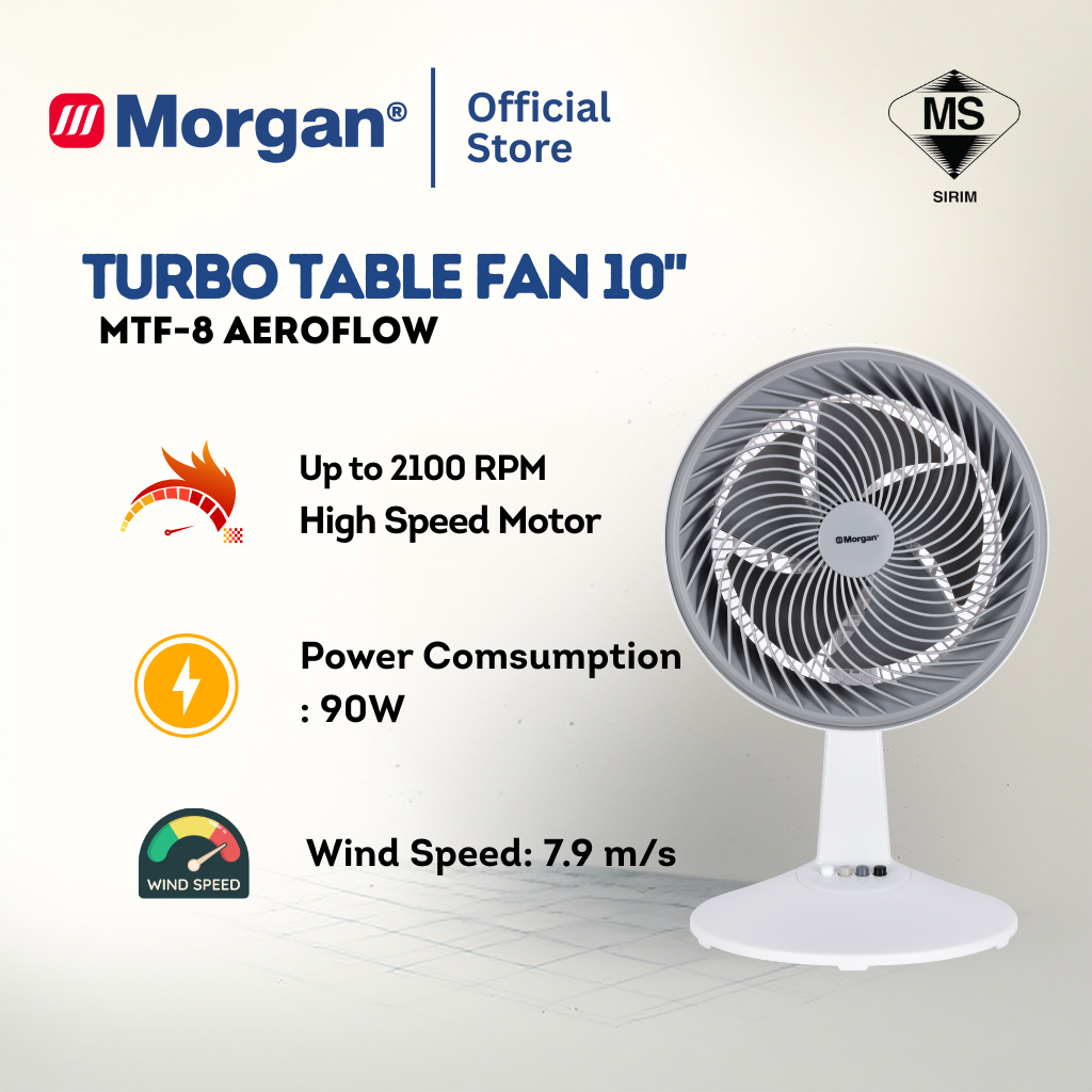 Morgan Turbo Air Circulation Table Fan (10") MTF-8 AEROFLOW | NEW ARRIVAL