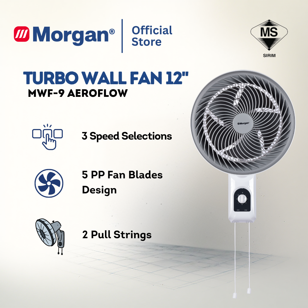 Morgan Turbo Air Circulation Wall Fan (12") MWF-9 AEROFLOW | NEW ARRIVAL